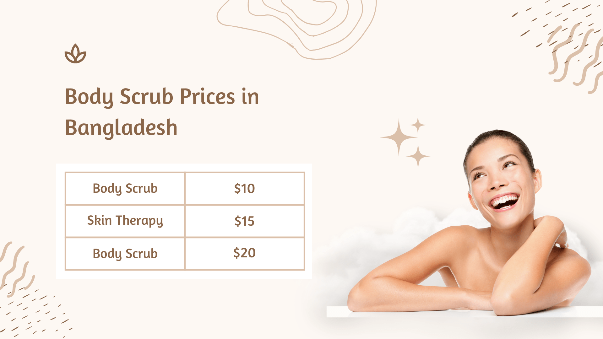Body Scrub Prices in Bangladesh – Alpha Spa Gulshan